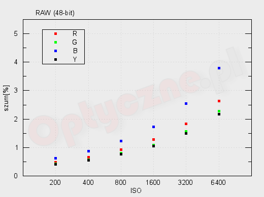 102165_xa1noise-raw.png