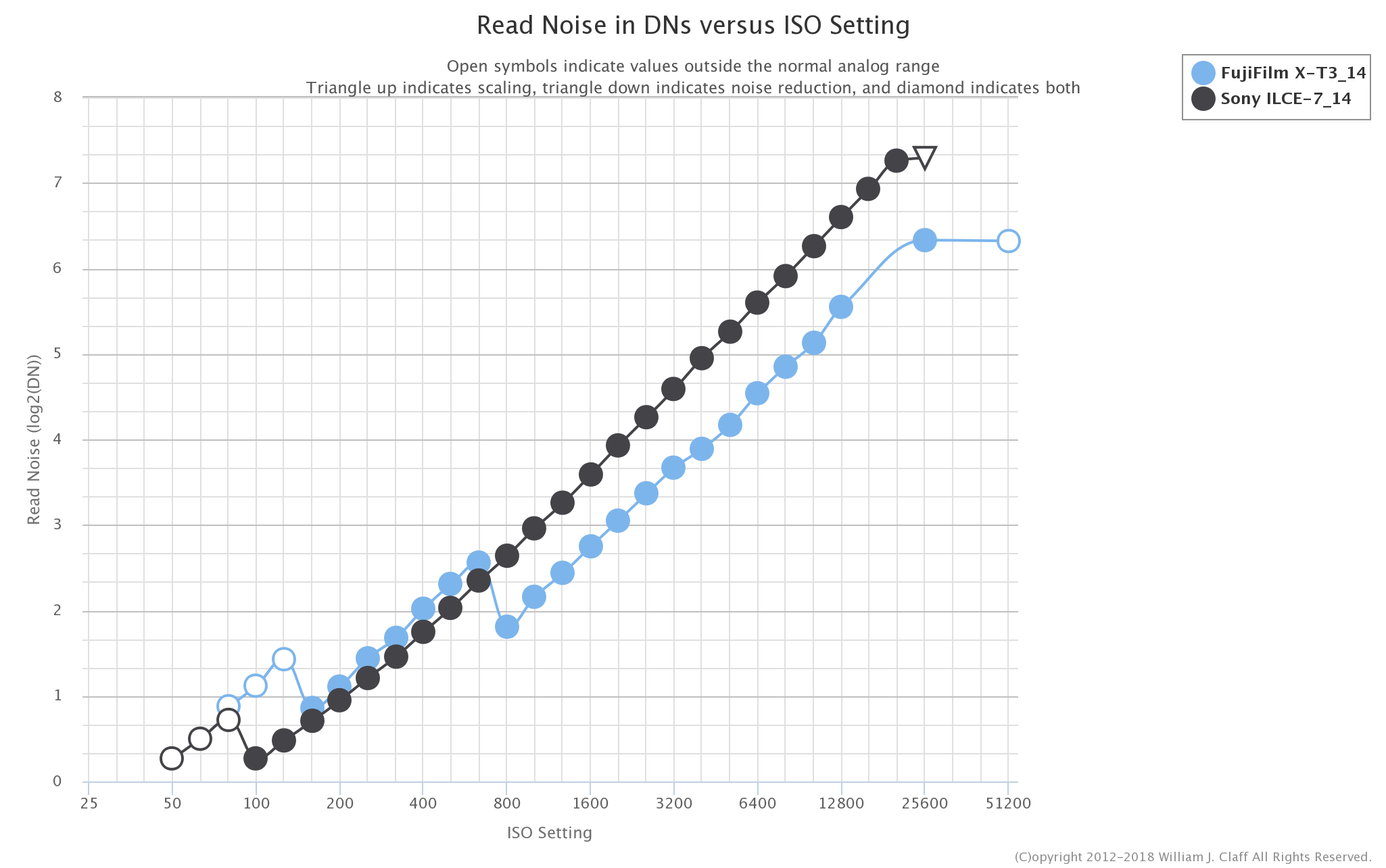 chart.png