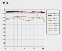 TTArtisan_27mm_F2p8_III.jpeg