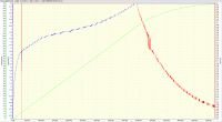 Заряд DSTE NP-W126(1) - 920.gif