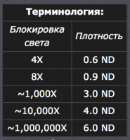 Снимок экрана 2016-03-11 в 22.21.08.png