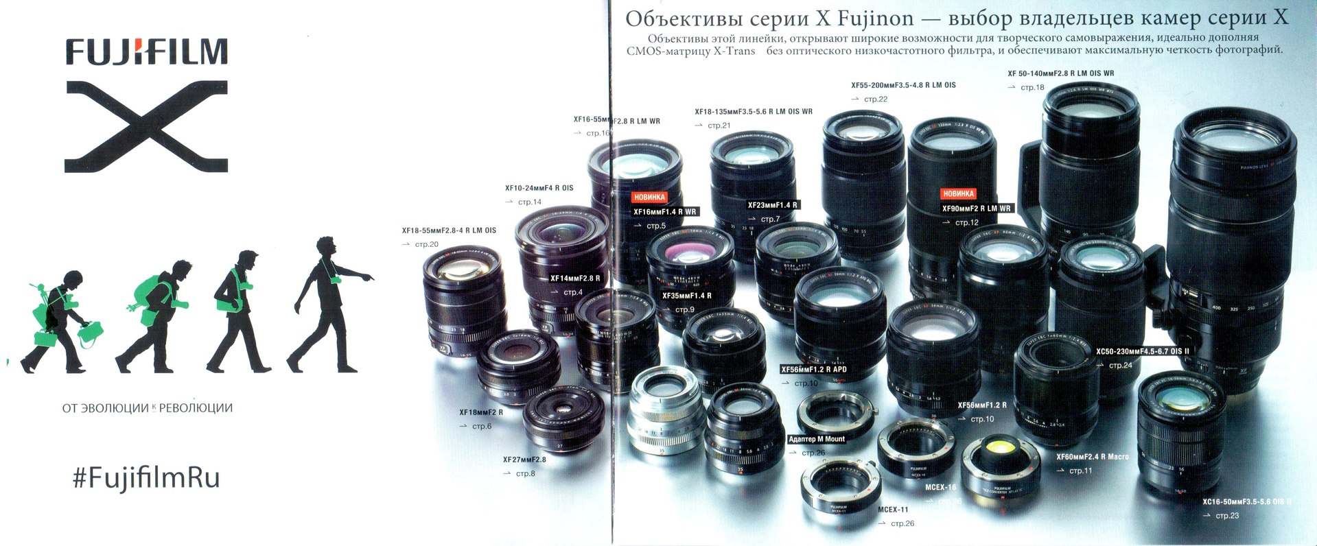 Fujinon X Lenses